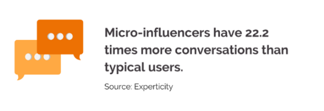 micro influencers
