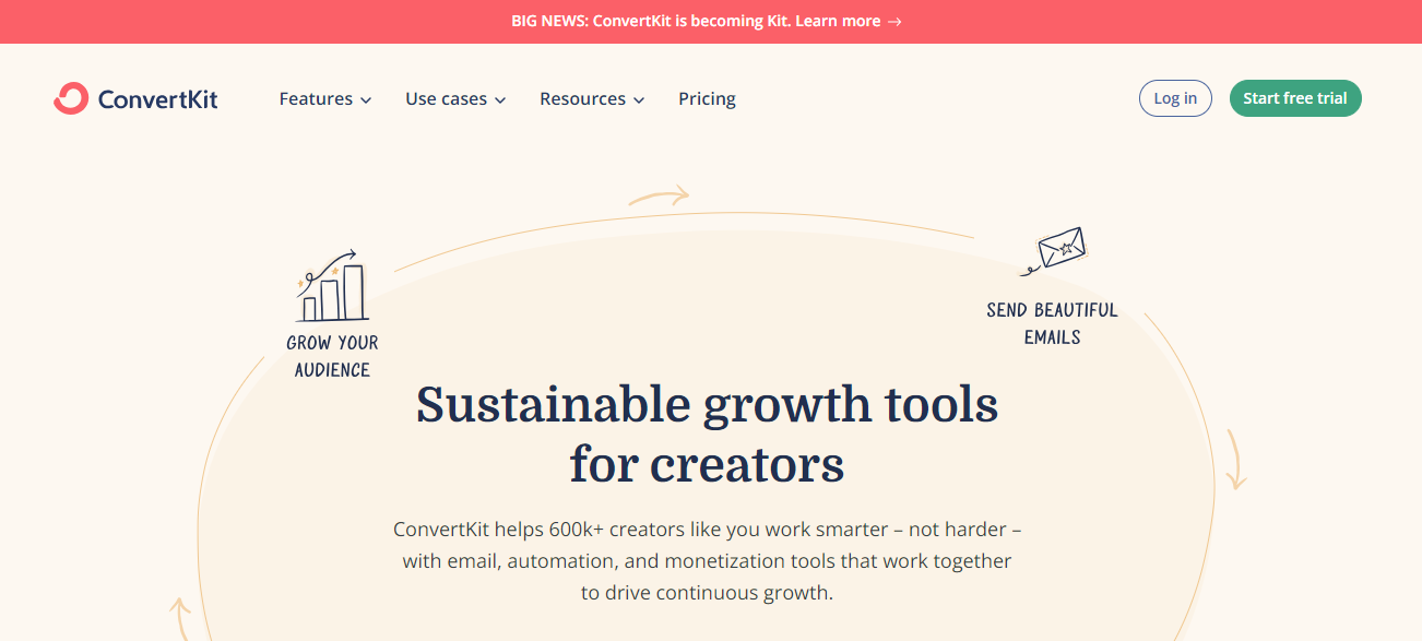 Convertkit