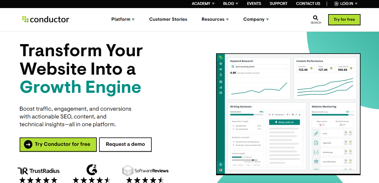 Conductor SEO tool