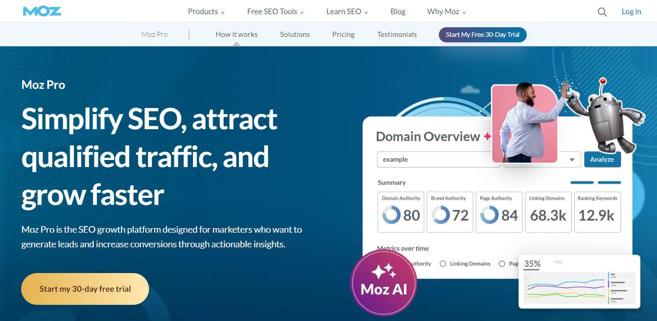 Moz Pro